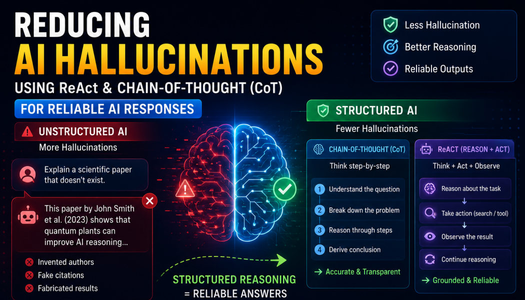 Reducing Hallucinations: Using ReAct and Chain-of-Thought (CoT) for Reliable AI Responses